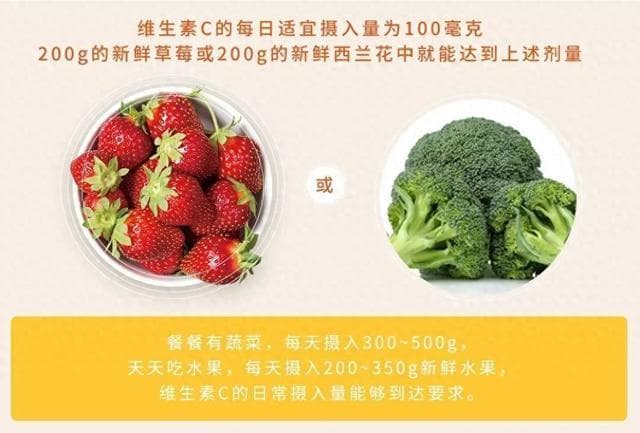 这些人群，慎补维生素C……