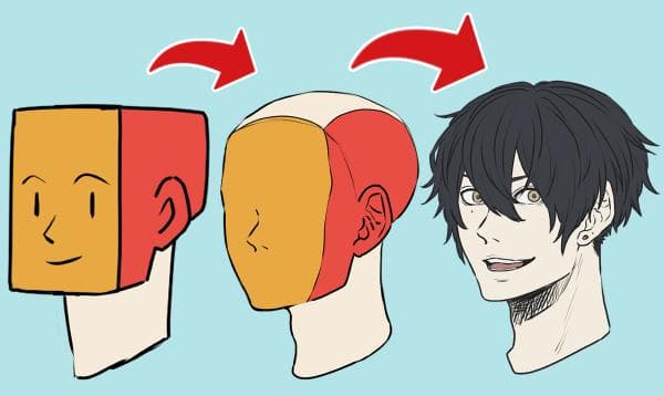 男性脸型绘制方法：从基础到进阶的完整教程