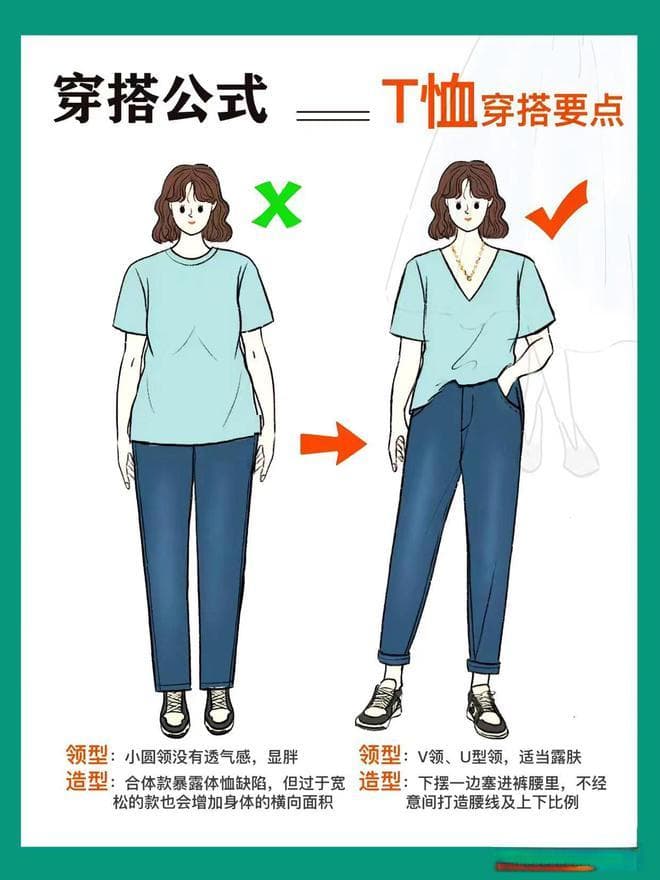 苹果型身材怎么穿更显瘦？上衣的选款和搭配技巧，看这一篇就够了