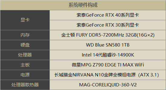 老显卡高画质《黑神话：悟空》玩不转？升级RTX 40帧数直接起飞