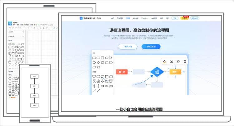 流程图样式有哪些？帮助你更好地表达思路