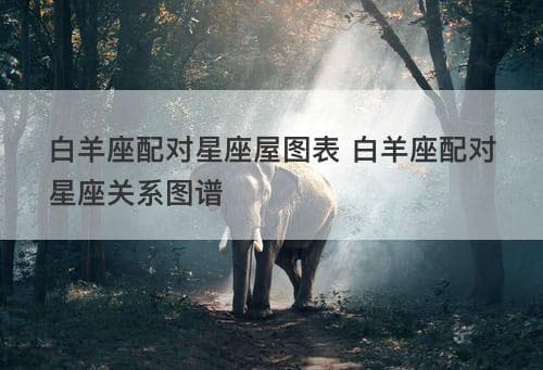 白羊座配对星座屋图表 白羊座配对星座关系图谱