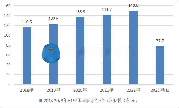 重氧水：一种特殊物质及其在现代科技中的应用