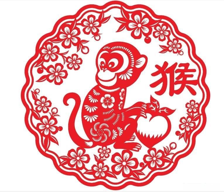 属猴的人性格是什么样的