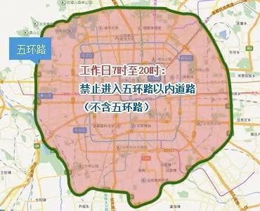 北京2025年最新限行规定来了！这些变化要注意
