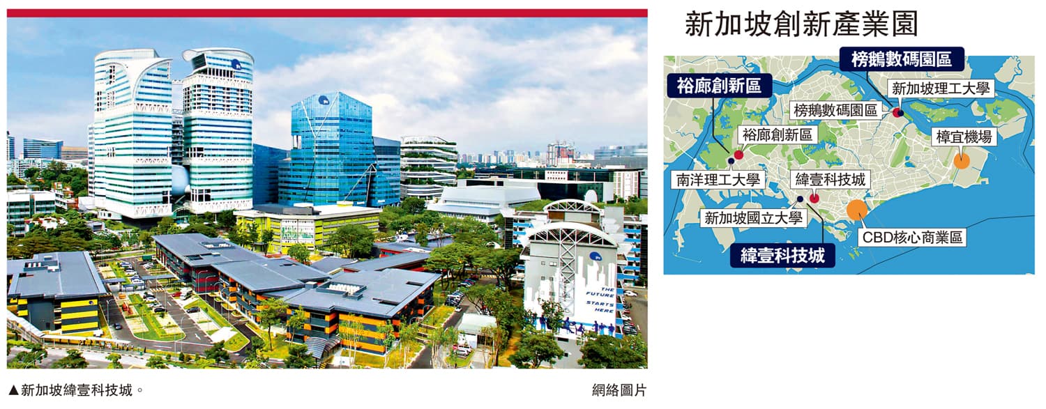 把脉北都5｜从“园”到“城” 新加坡推动园区升级