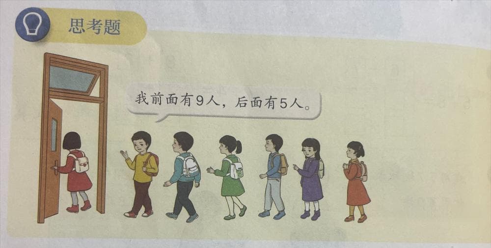 一年级数学排队问题全解析：四大类型解题思路详解