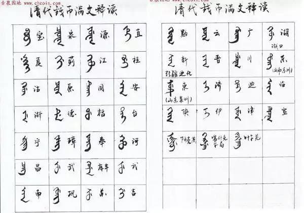 细说乾隆通宝的所有版本，哪个最值钱你知道吗？