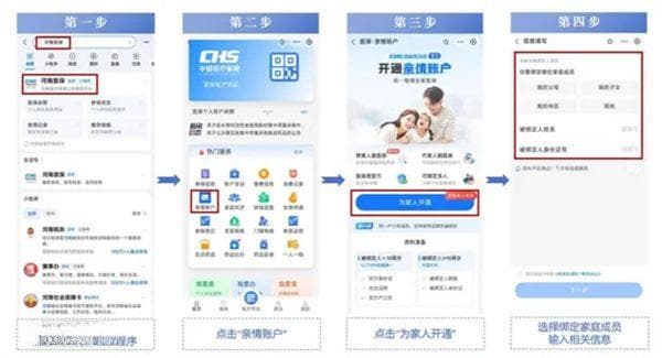一文读懂：亲情账户、家庭共济、省内共济、跨省共济的区别与使用指南