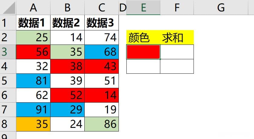 Excel根据单元格颜色求和，最后一种方法最为简单方便