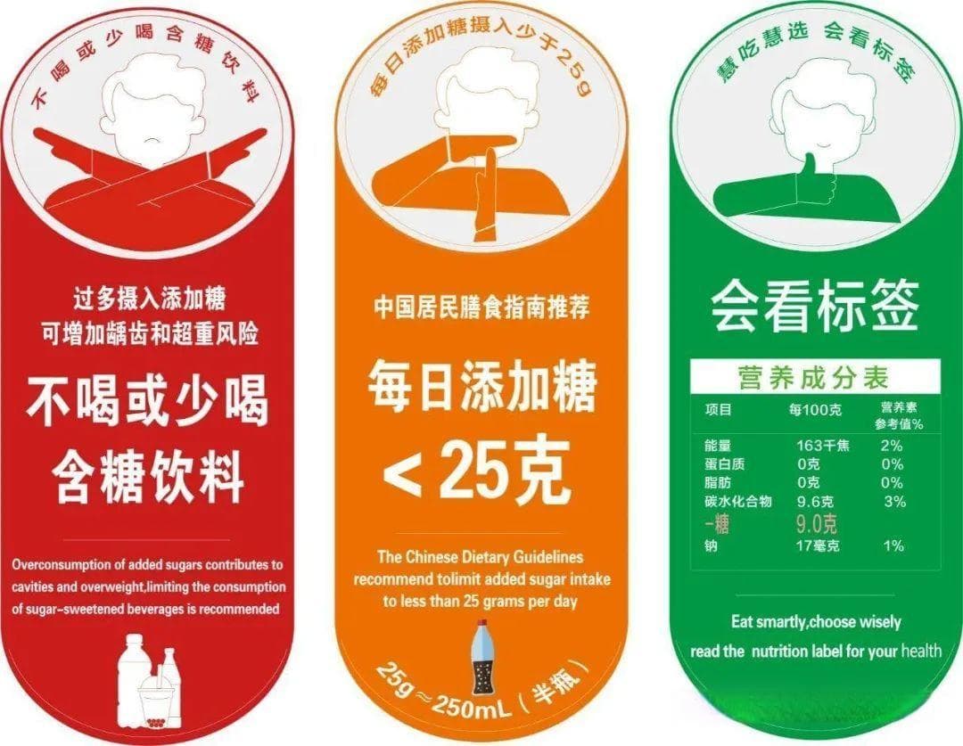 甜蜜的陷阱：警惕食物中隐藏的糖分
