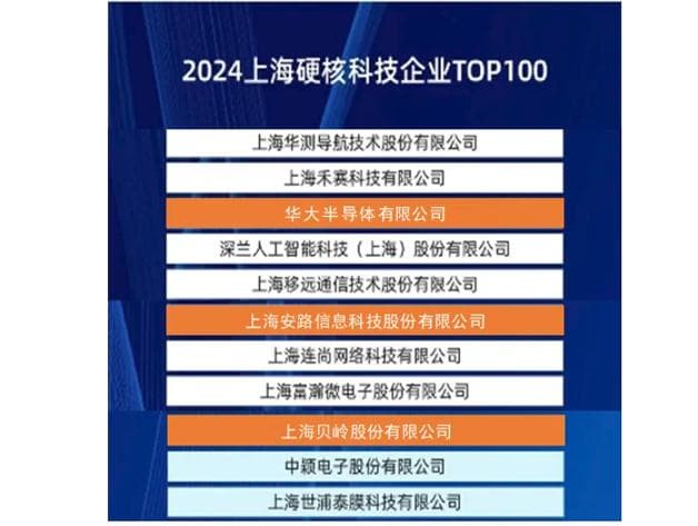 上海贝岭与华大半导体：硬核科技企业领跑者