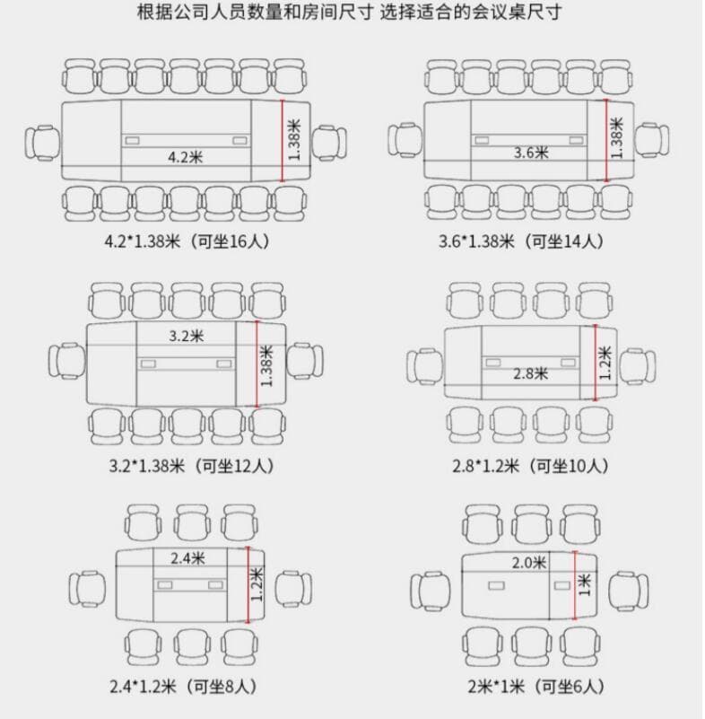 会议桌尺寸标准：从6人到16人的完美选择