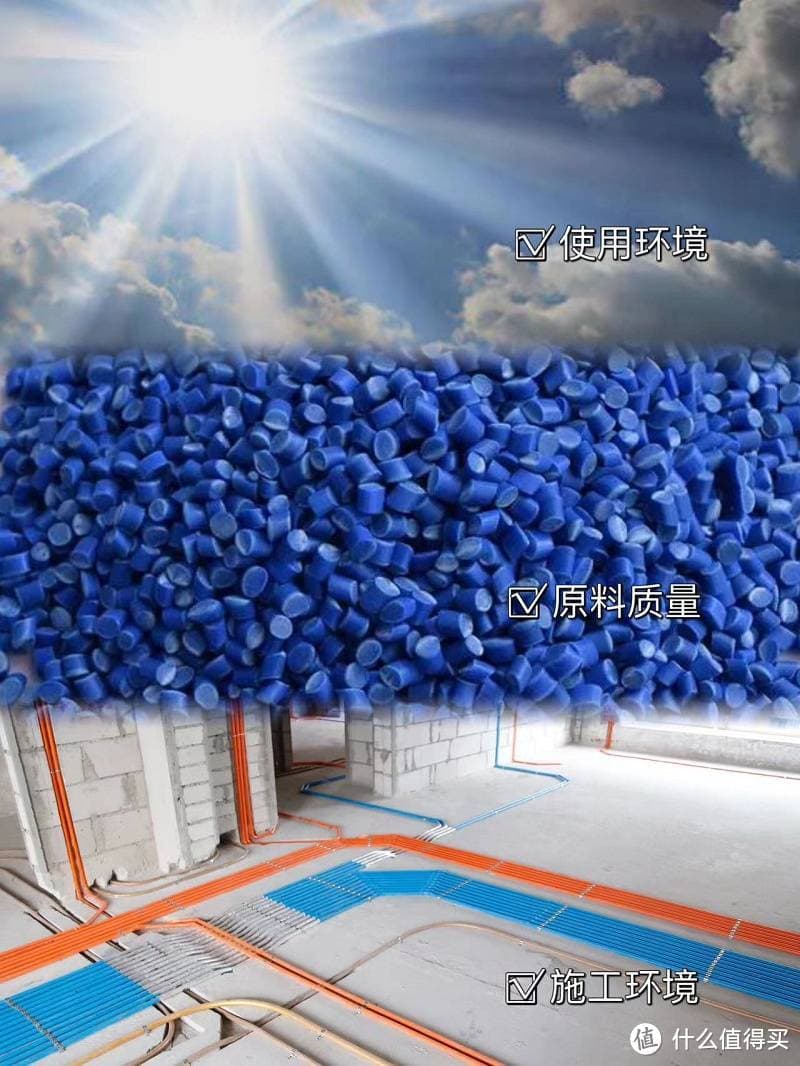 守护家居安全：PVC穿线管寿命的奥秘