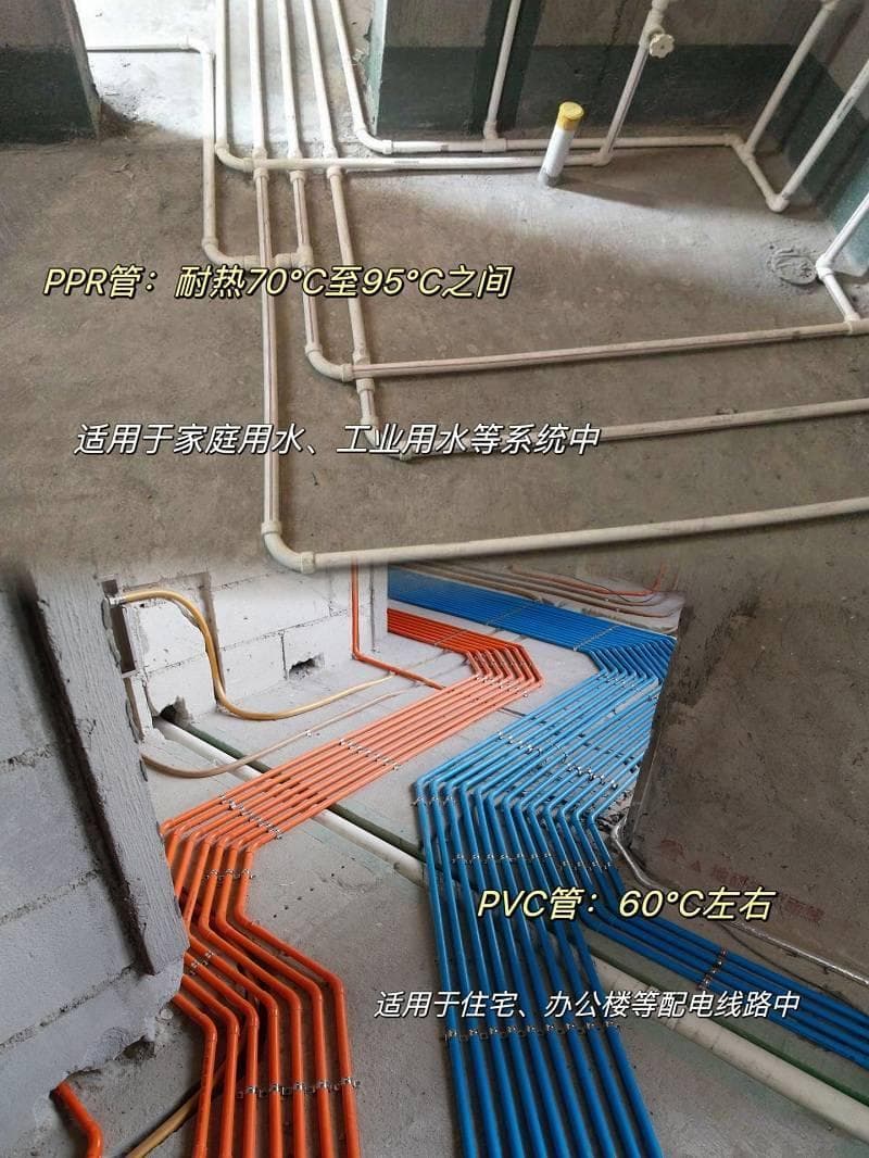 为什么电线/缆保护要选PVC管，而不用PPR管？