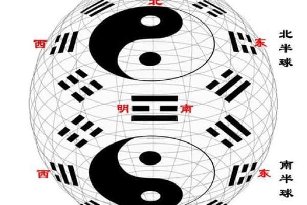 探讨汉字"朝"的五行属性与文化意义