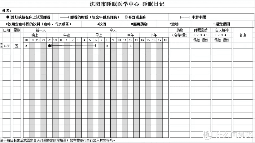 如何改善失眠？CBT-I，写入医学教科书的方法推荐