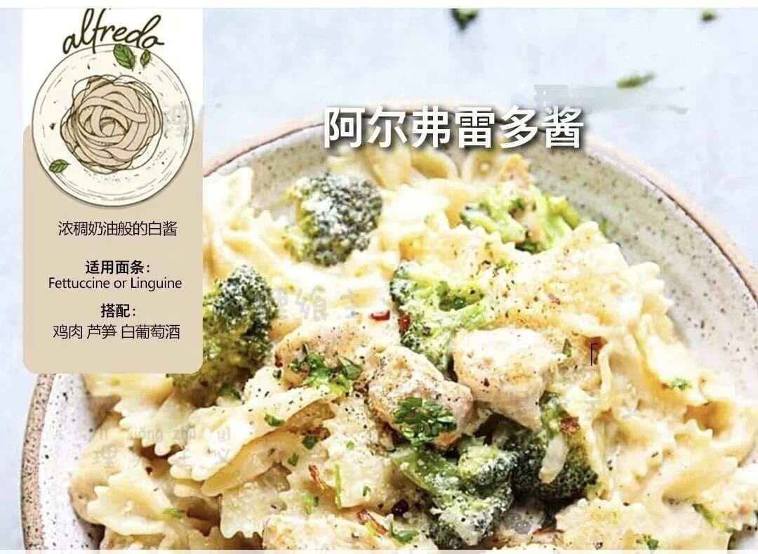 一次性了解九款意大利面酱的制作方法