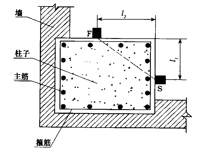 超声-回弹综合法检测混凝土强度现场检测快速指南