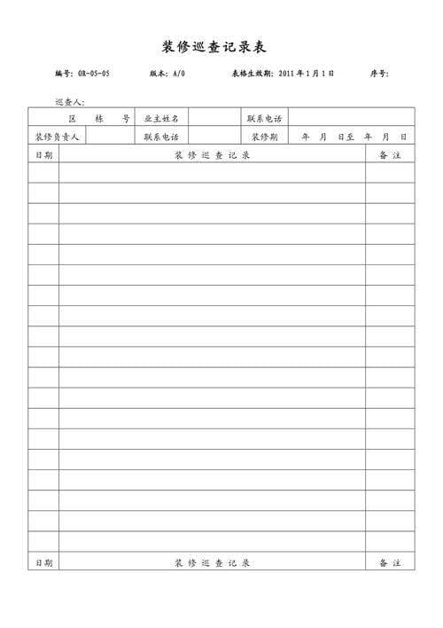 物业装修巡查，查什么？如何查？附巡查记录表