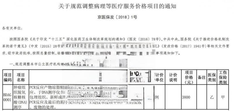做基因检测可以报销医保吗？多省市已将癌症肿瘤基因检测纳入医保，最高可报90%