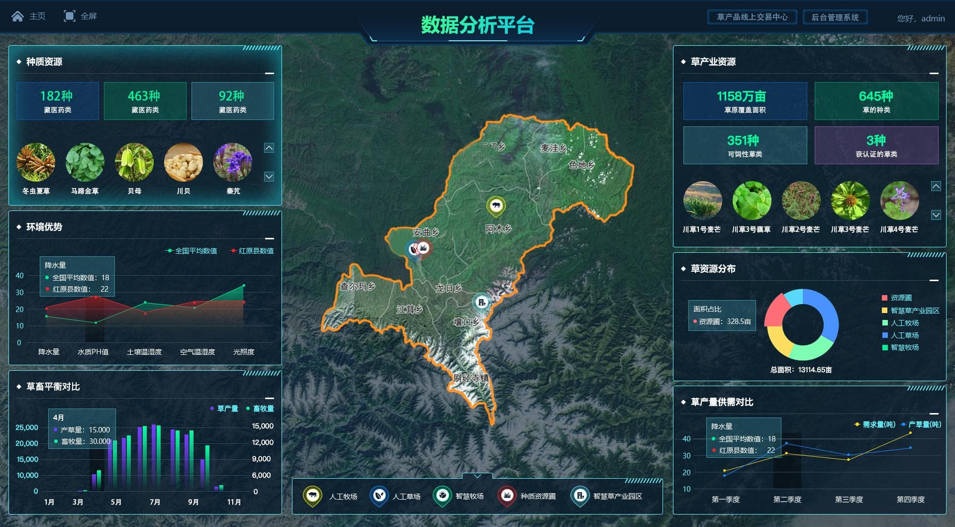 森林防火责任大于天，可视化监控大屏让隐患无处遁形。