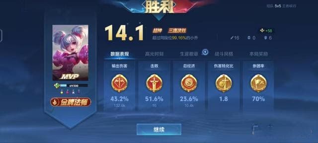 王者英雄系列：核爆流小乔，伤害提升不止一个度，打法出装是关键