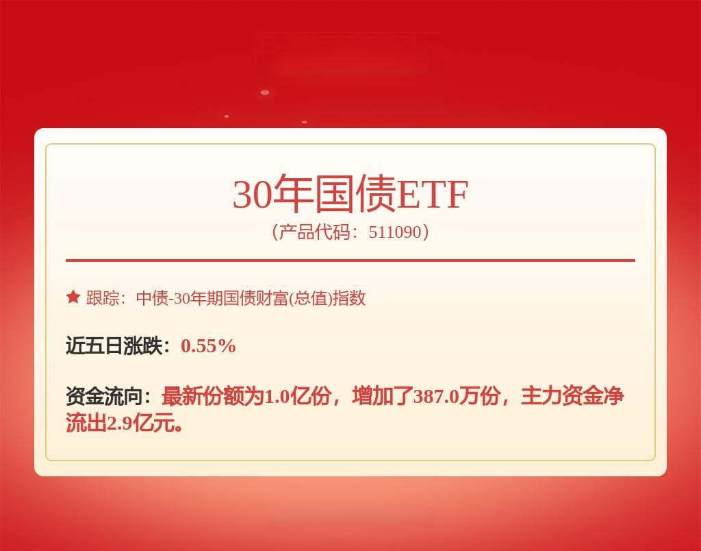 国债ETF投资新策略：灵活配置与风险防范并重