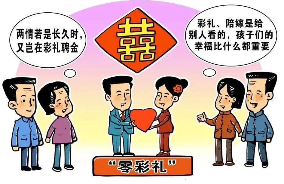 【普法课堂】剑指高价彩礼，让婚姻不再"价"高一等
