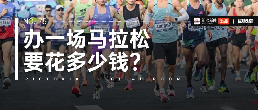 办马拉松赚钱还是赔钱？我们算了一笔账