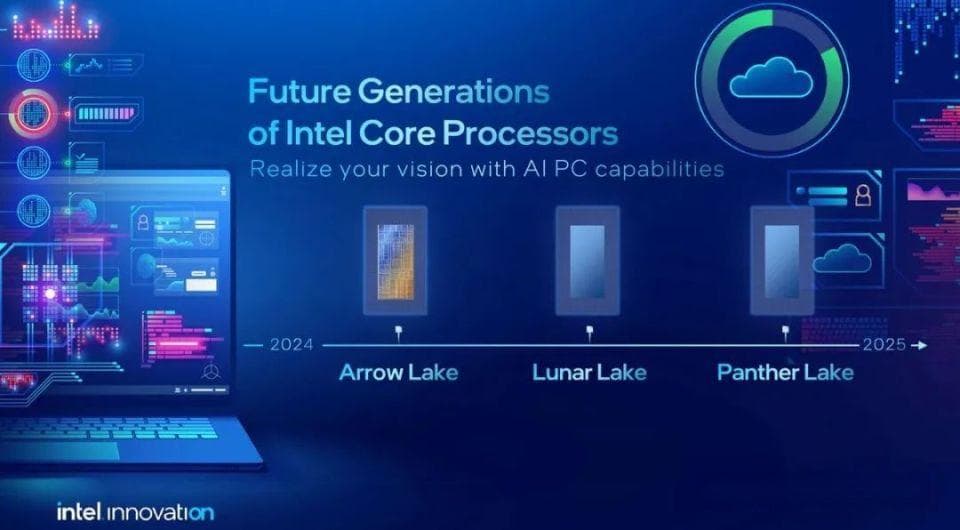 Intel 800系主板芯片组规格曝光：CPU原生支持雷电4接口