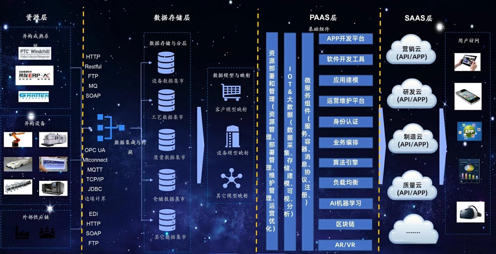 数据分类与标签：提升数据管理效率