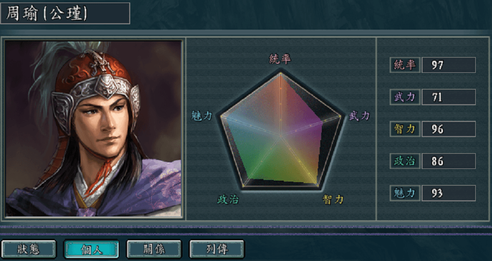 三国志11：从游戏设定的角度来看，周瑜和诸葛亮到底谁更胜一筹？