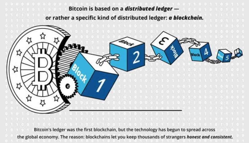Web3游戏什么意思？解析Web3游戏的概念及特点