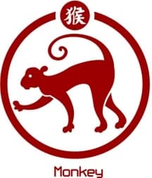 猴年：智慧与活力的象征
