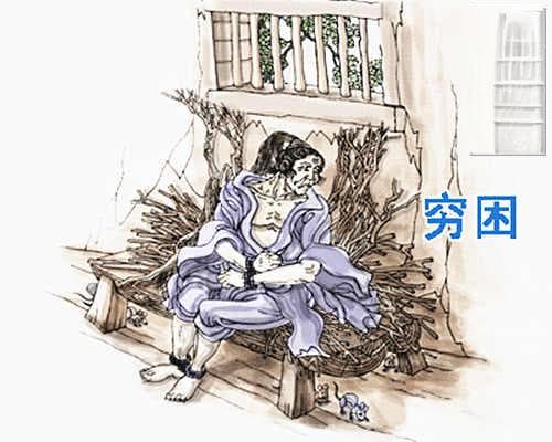 困卦 （中上卦）困境求通
