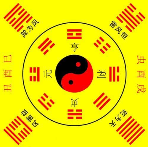 八字喜用神合婚：互补还是一致更好？