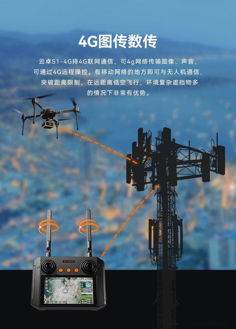 数字图传技术的实现方式与技术难点