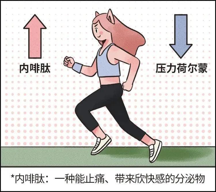 压力过大时，需要警惕的10个症状及科学应对方法