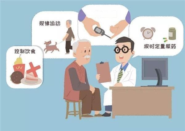 糖尿病并发症预防：全方位血糖管理的关键