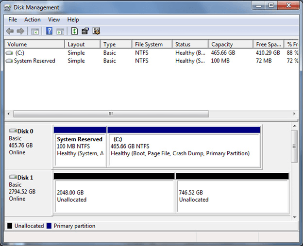 Windows 支援大於 2 TB 的硬碟