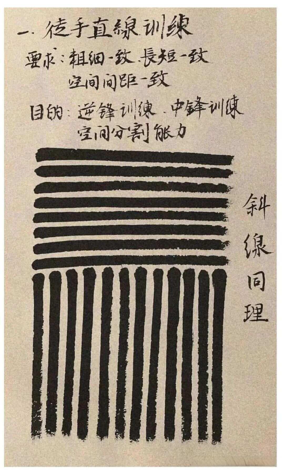 初学者必学的毛笔书法控笔教程，建议收藏！