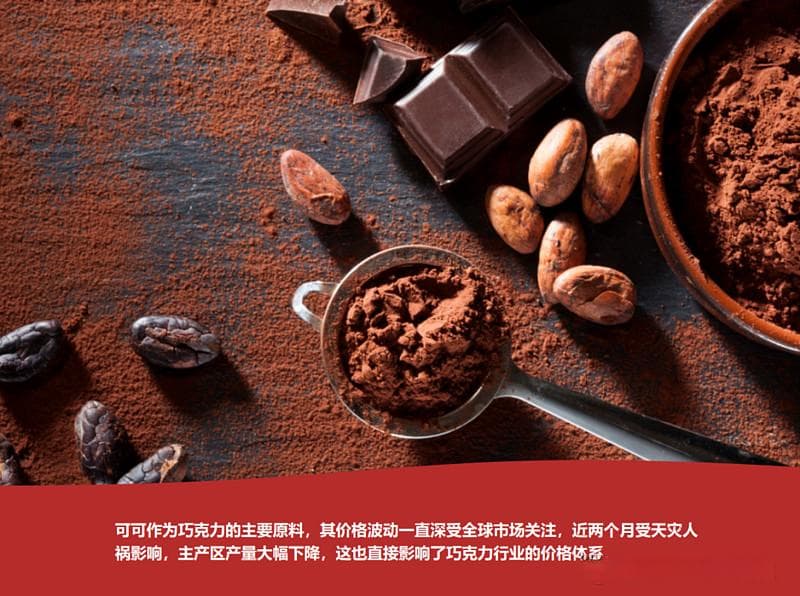 透过可可价格疯涨，看巧克力行业何去何从