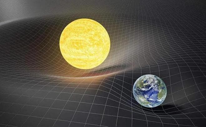 宇宙空间是平直的还是弯曲的？宇宙是否存在中心？