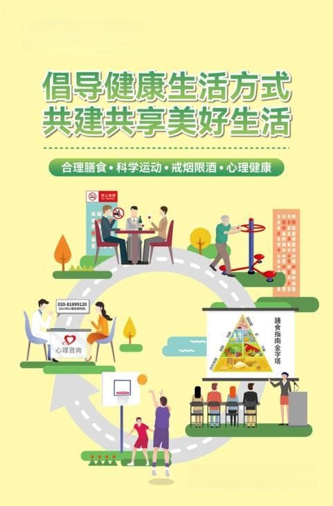 从洗手到“除四害”：爱国卫生运动这样做