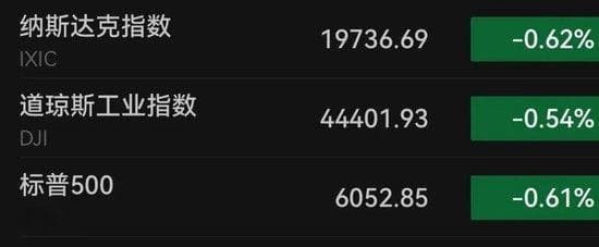 狂欢！金龙指数重返7000点！静候A股开盘