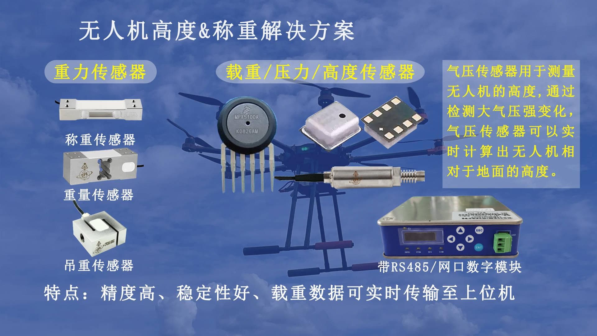 无人机常用传感器：高度、称重、气压各有何用？