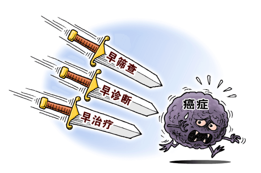 5年生存率不低于43.3%，癌症筛查如何助力？