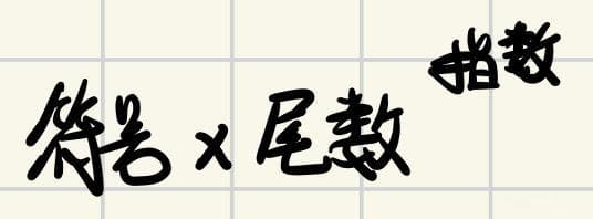 快速了解IEEE754标准32位浮点数的转换