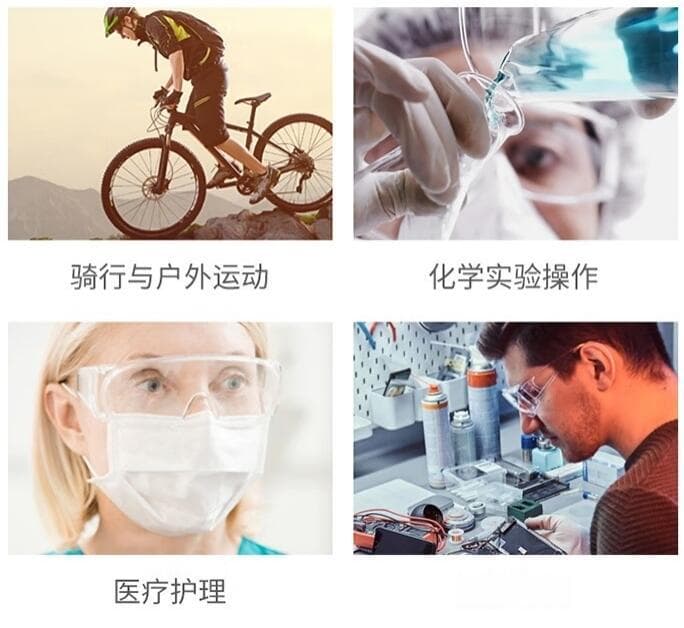 护目镜的主要作用